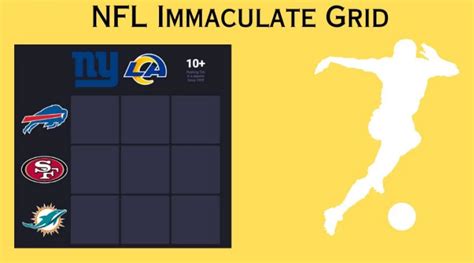 immaculate grid football